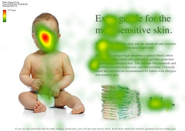 baby-face-heatmap-test-before