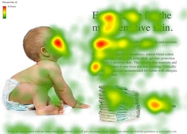 baby-face-heatmap-tracking-after