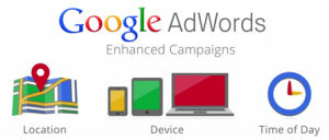 Google-AdWords-Enhanced-Campaigns
