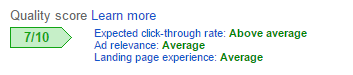 How To Write Adwords Ads