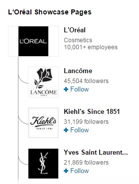 Loreal-LinkedIn-Showcase-Pages