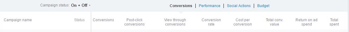 LinkedIn Ads Conversion Metrics