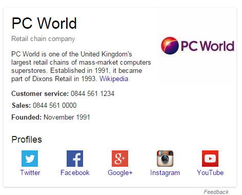 PC Worlds Social Profile Markup