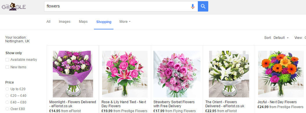 Google Shopping PLAs