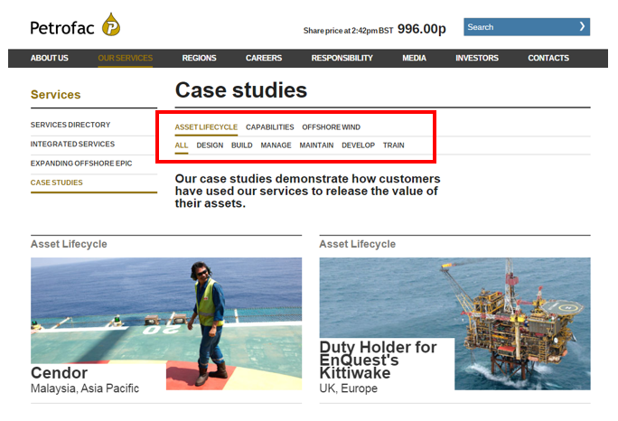 Content Marketing with Case Studies