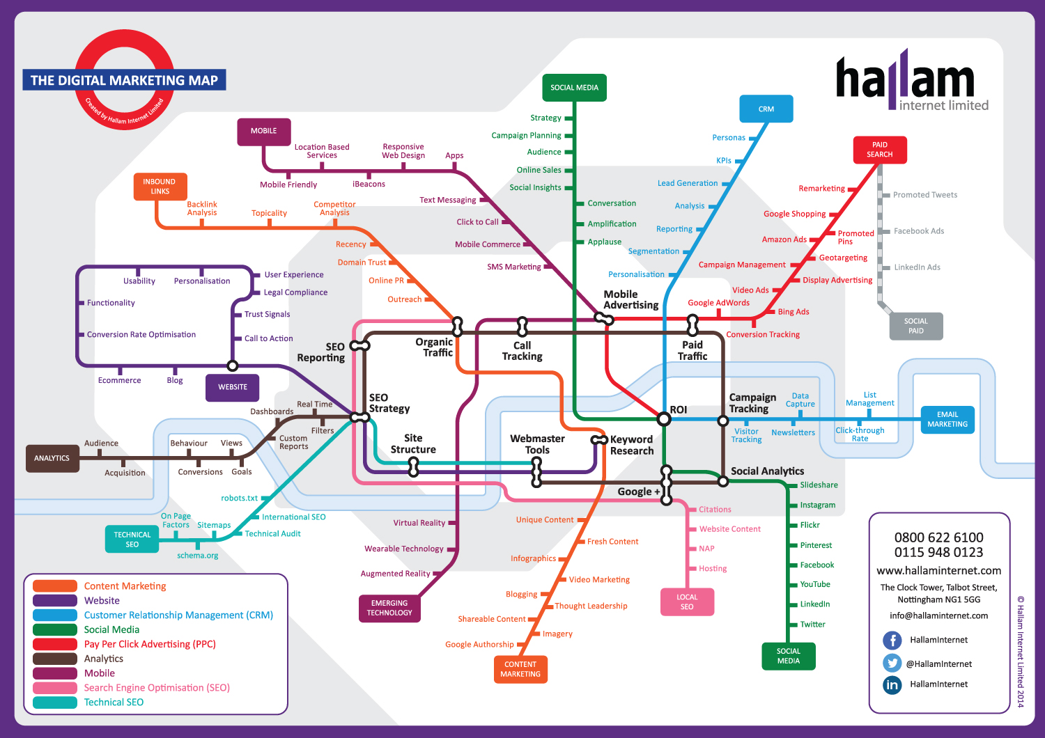 Hallam Internet Digital Marketing Tube Map