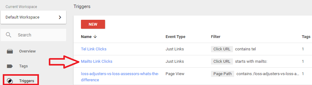 Where to create a trigger in GTM for mail link clicks - this image shows the Google tag manager dashboard with the trigger box highlighted and a link to the relevant mailto link trigger