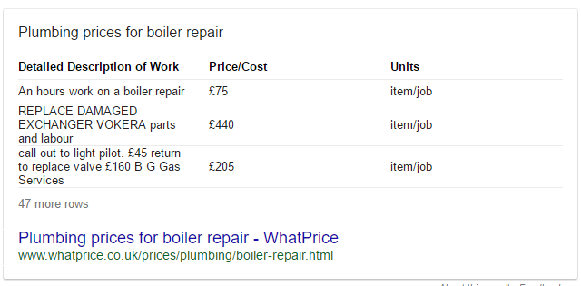 cost of boiler repair featured snippet