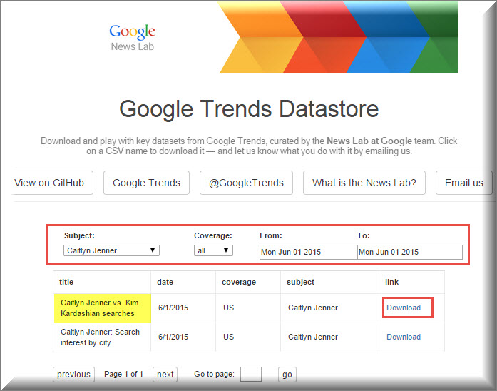 google-trends-datastore