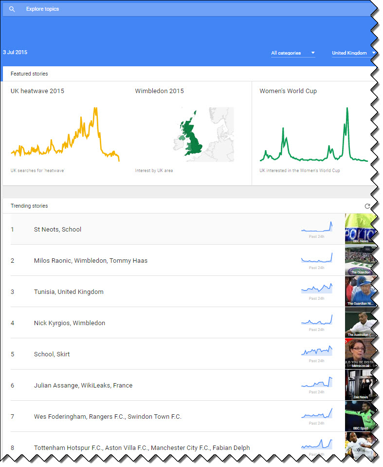 google-trends-story-centric-homepage