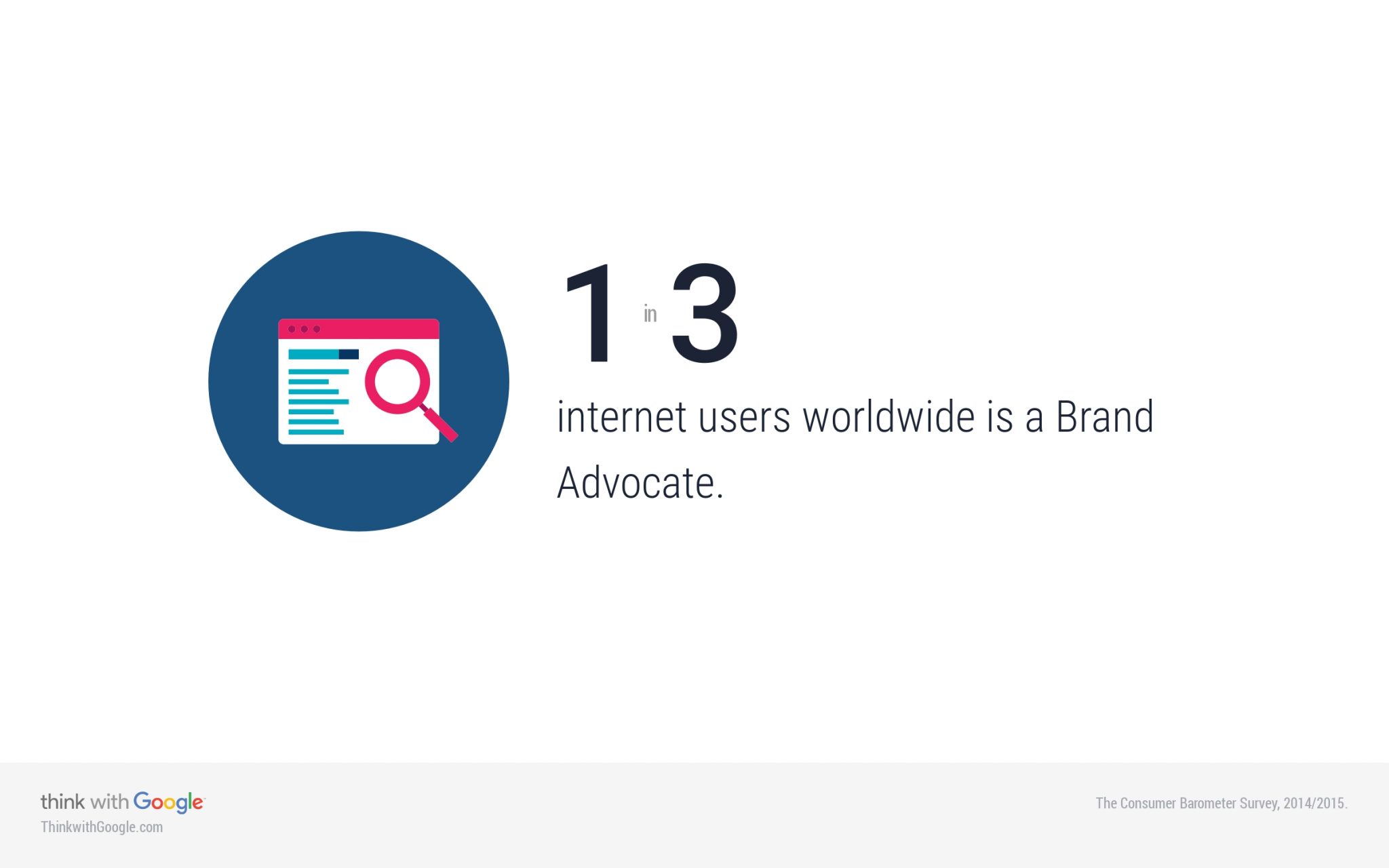 internet users and brand advocacy
