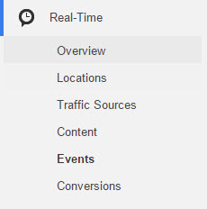 real-time-google-analytics