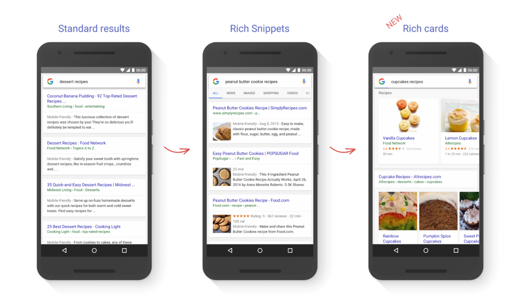 Google Adds Rich Cards on Mobile