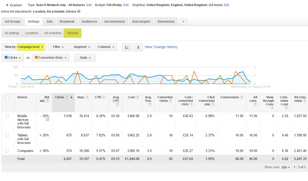 Setting Tablet bid adjustments in Google AdWords in the campaign settings