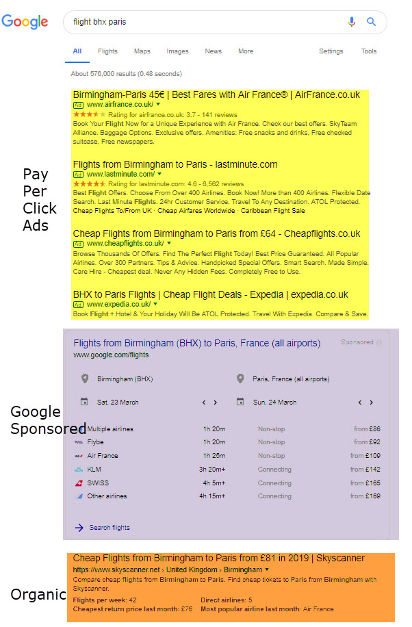 google flights sponsored