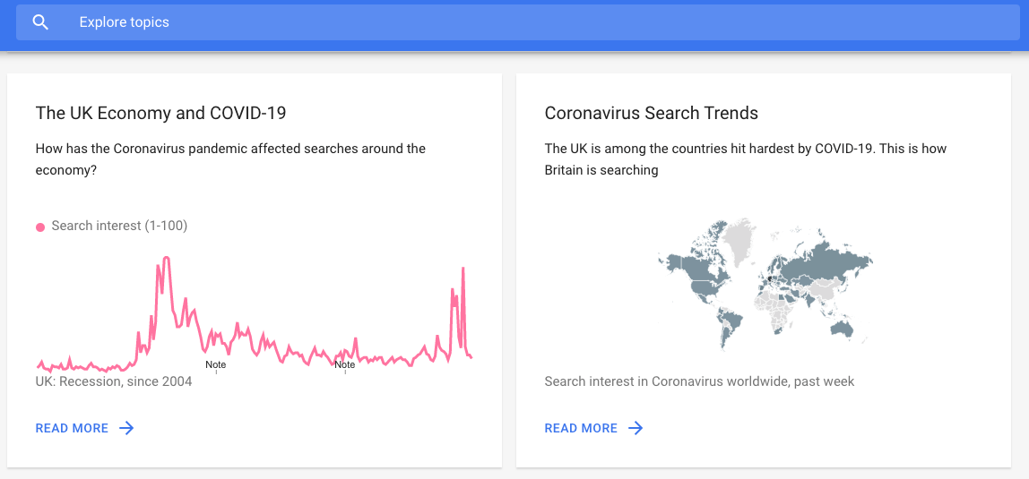 google trends home