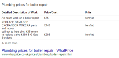 'Prices of a boiler repair' in 2017 came up with a table featured snippet but no images