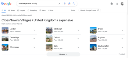 UK's most expensive city in the search bar and a table featured snippet on the SERP 