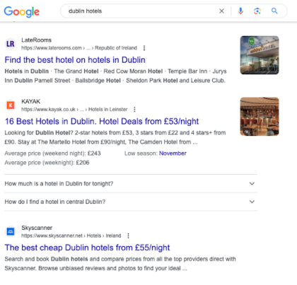 SERPs for 'dublin hotels'