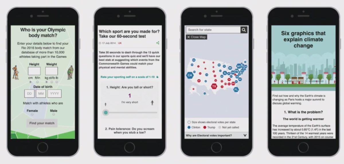 4 mobile phones with examples of data journalism