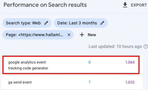 performance on search results