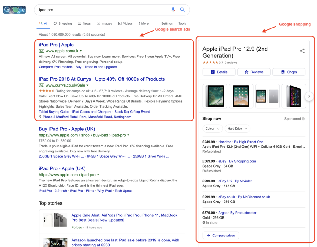 google ads pros and cons