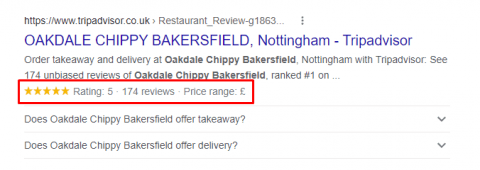 Oakdale Chippy Nottingham